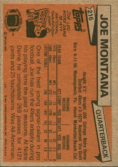 Joe Montana Football Card Value Guide